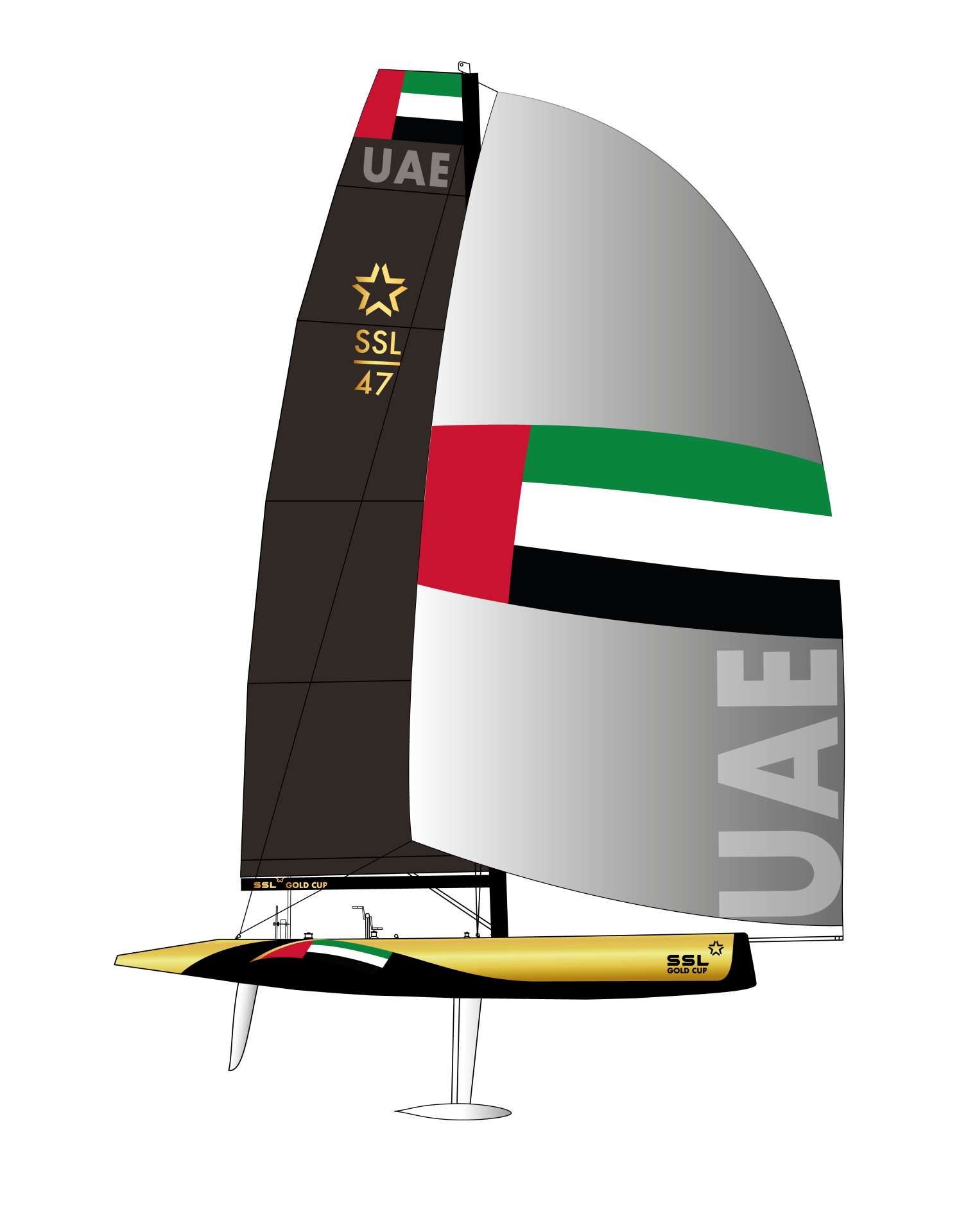 SSL Team UAE
